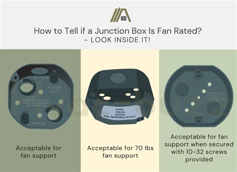 how to tell if junction box is fan rated|heavy duty ceiling fan box.